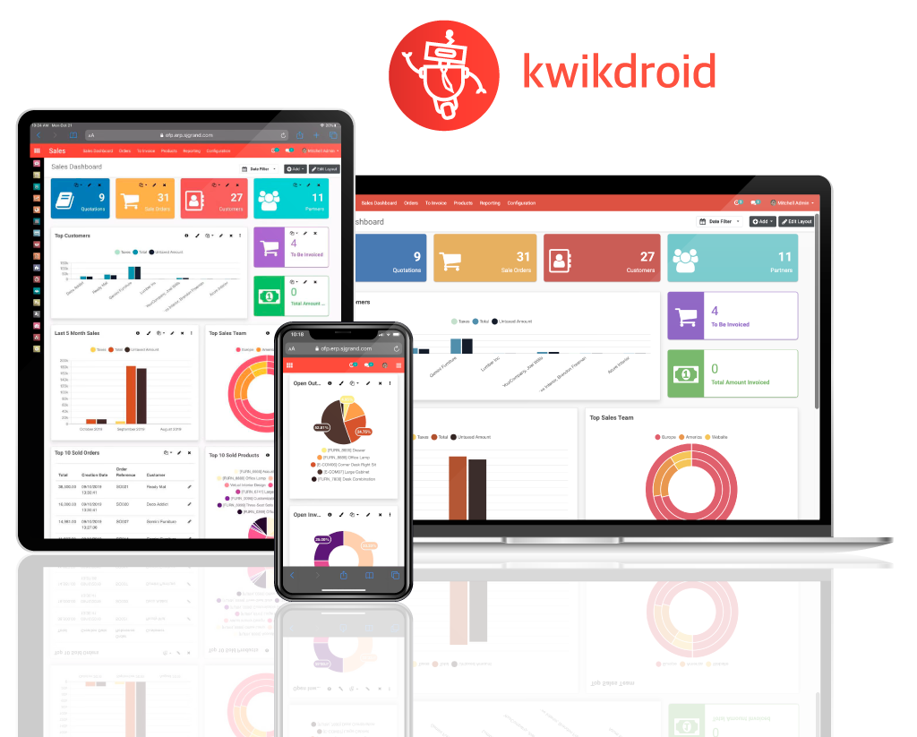Kwikdroid all devices