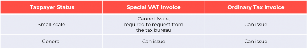 VAT payers invoices